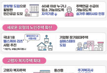 어르신 주거·식사·여가 모두 제공하는 ‘분양형 실버타운’ 재도입