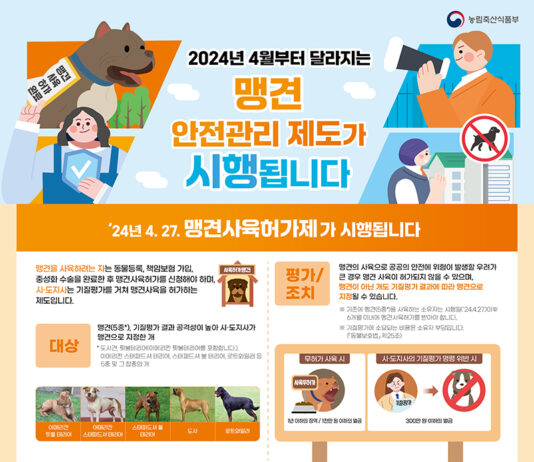 맹견 키우려면 시·도지사 허가 받아야…사육허가제 도입