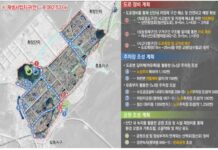 대불·명지녹산·오송생명 산단에서 재생사업 추진